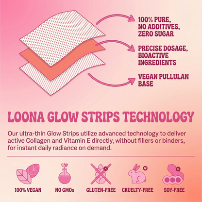 Beauty + Collagen Strips